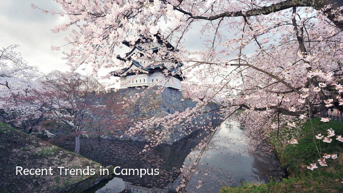 Recent Trends in Campus