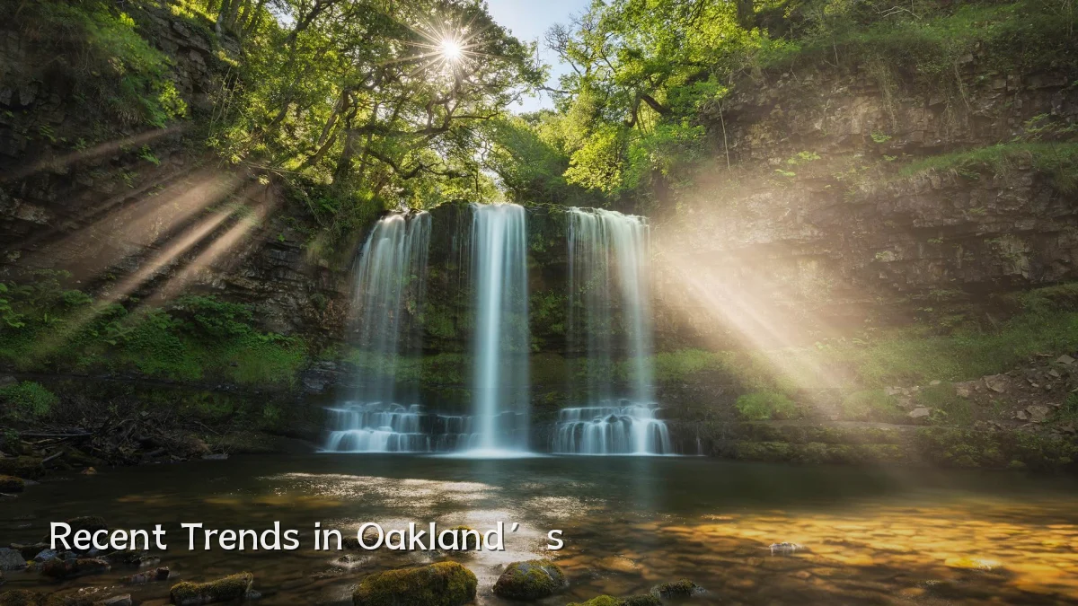 Recent Trends in Oakland’s